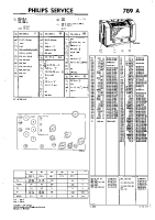 Philips - 789-A-Service-Manual 